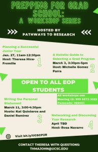 flyer showing the graduate school prep workshop schedule