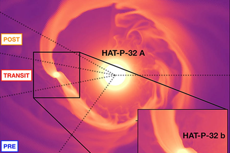 Astronomers observe giant tails of helium escaping Jupiter-like planet